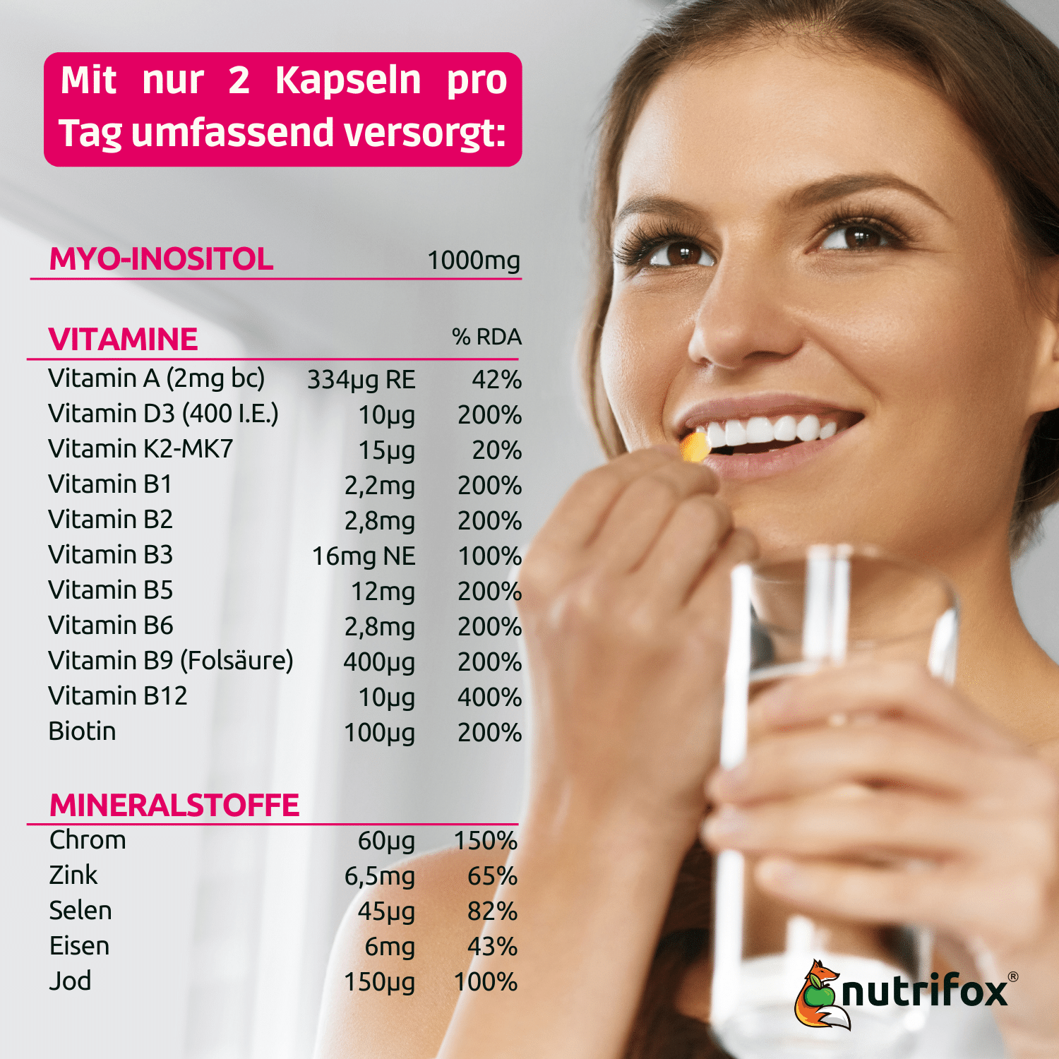 MyoInositol mit Folsäure, Jod, Chrom, Zink und vielem mehr